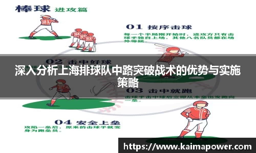 深入分析上海排球队中路突破战术的优势与实施策略