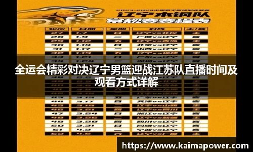 全运会精彩对决辽宁男篮迎战江苏队直播时间及观看方式详解